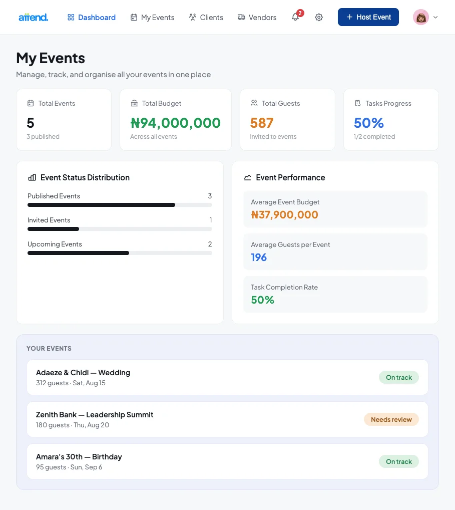 Attend dashboard showing an event overview
